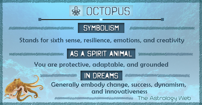 Octopus Tentacles Tattoo Meaning