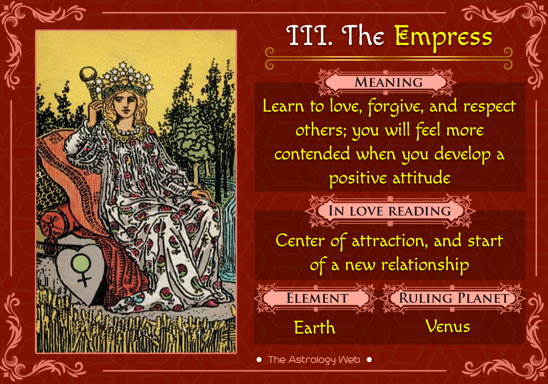 What is the meaning of the Empress tarot card?