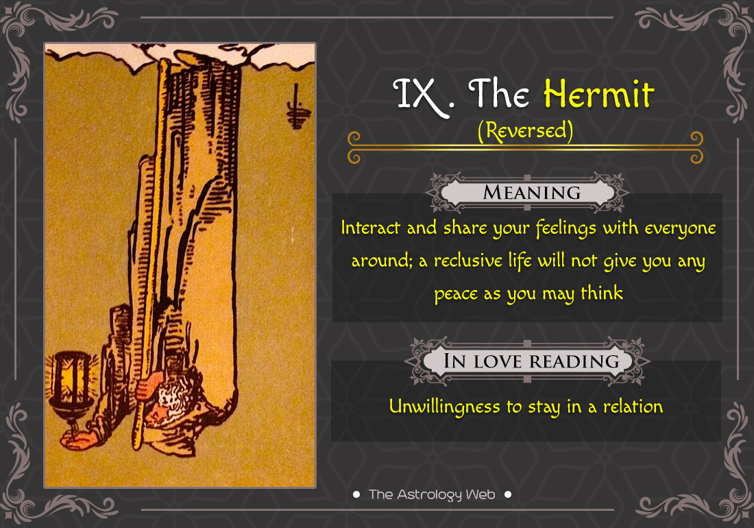 The Hermit Tarot Card Reversed