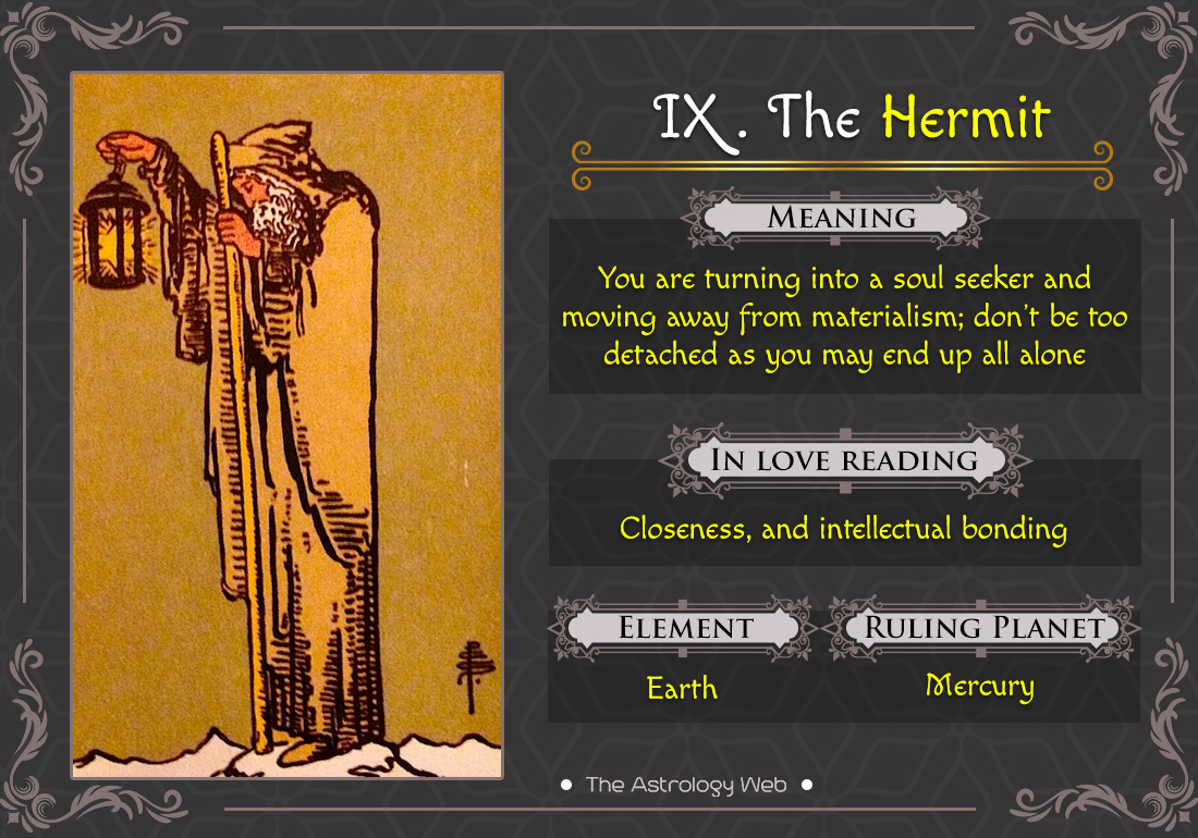 The Hermit Tarot:Meaning In Upright, Reversed, Love & Other Readings ...