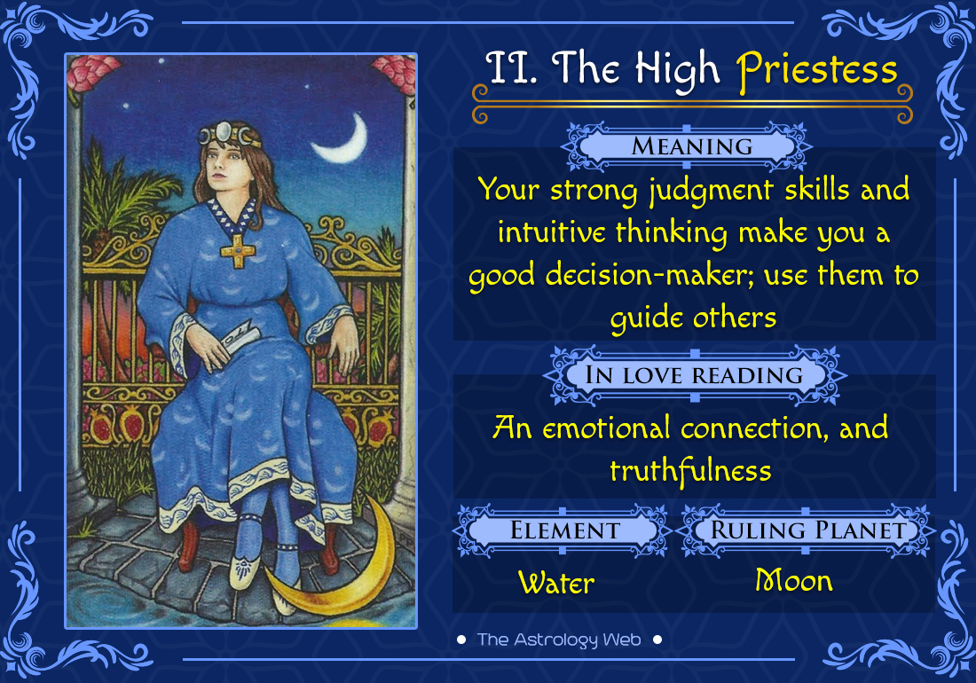 Moon and high priestess