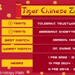 Tiger Chinese Zodiac