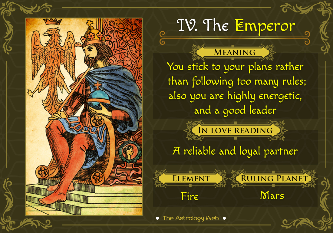 The Emperor Tarot