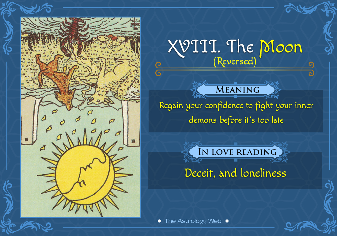 The Moon Tarot Card Reversed
