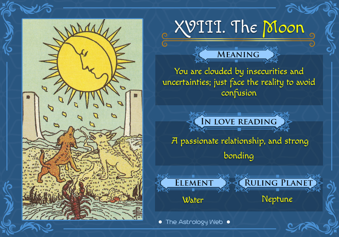 The Moon Tarot: Meaning In Upright, Love & Other Readings | The Web