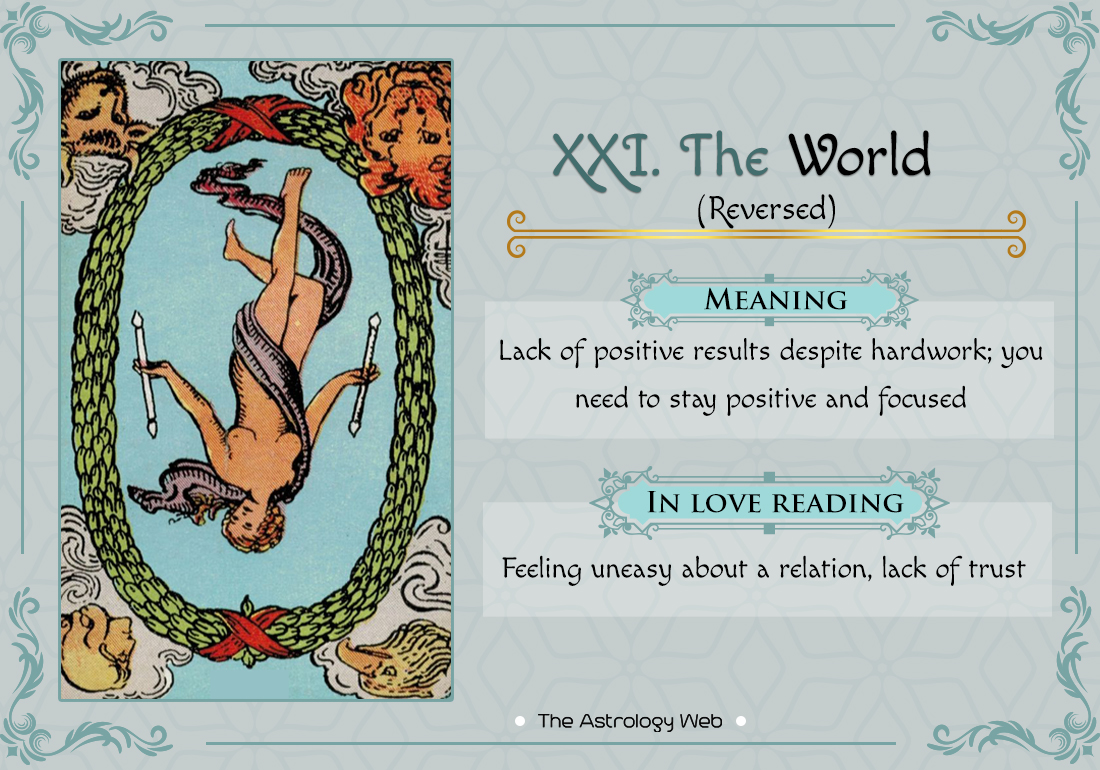The World Tarot: Meaning In Upright, Reversed, Love & Other Readings
