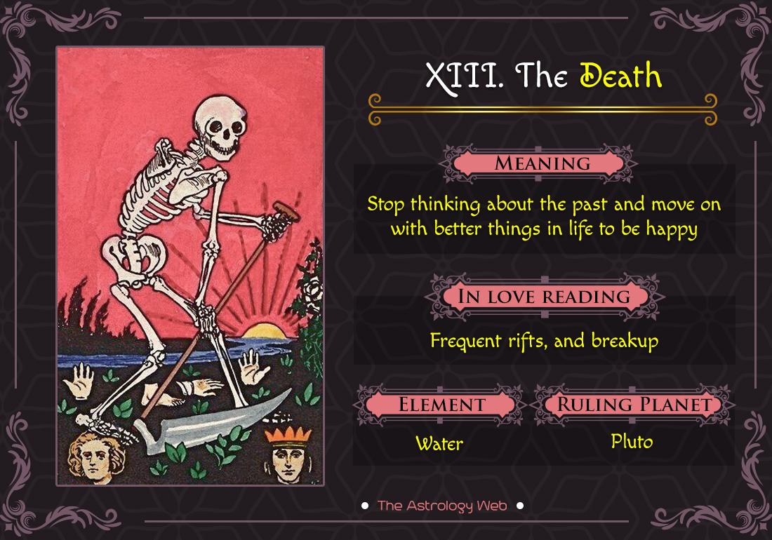 tage ned at føre barm The Death Tarot: Meaning In Upright, Reversed, Love & Other Readings | The  Astrology Web