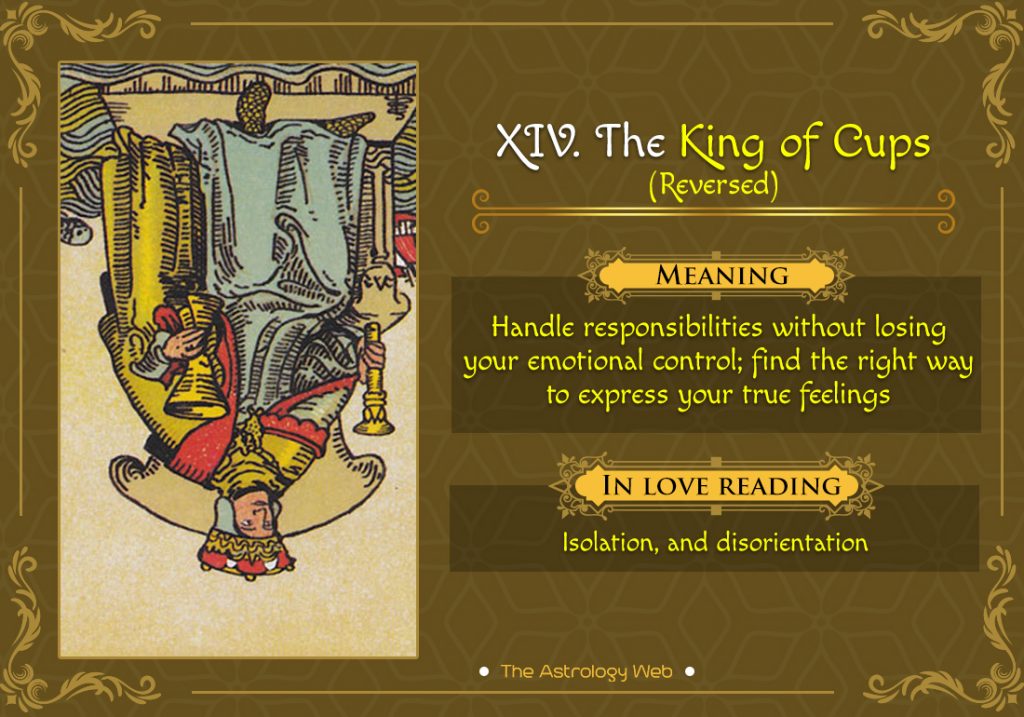 The King of Cups Reversed