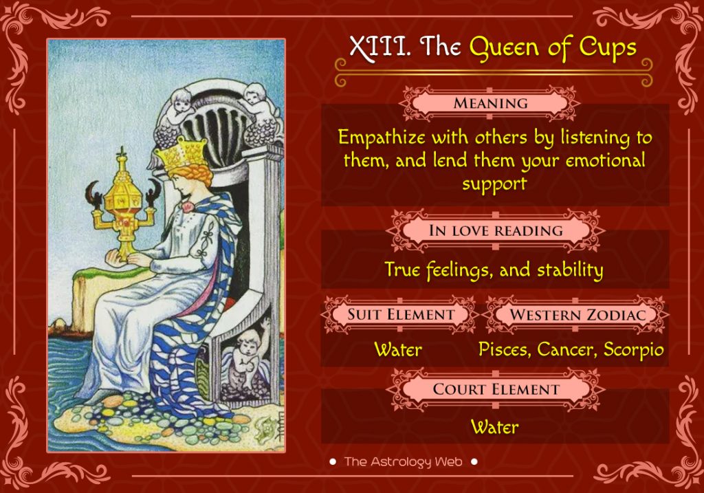 The Queen of Cups