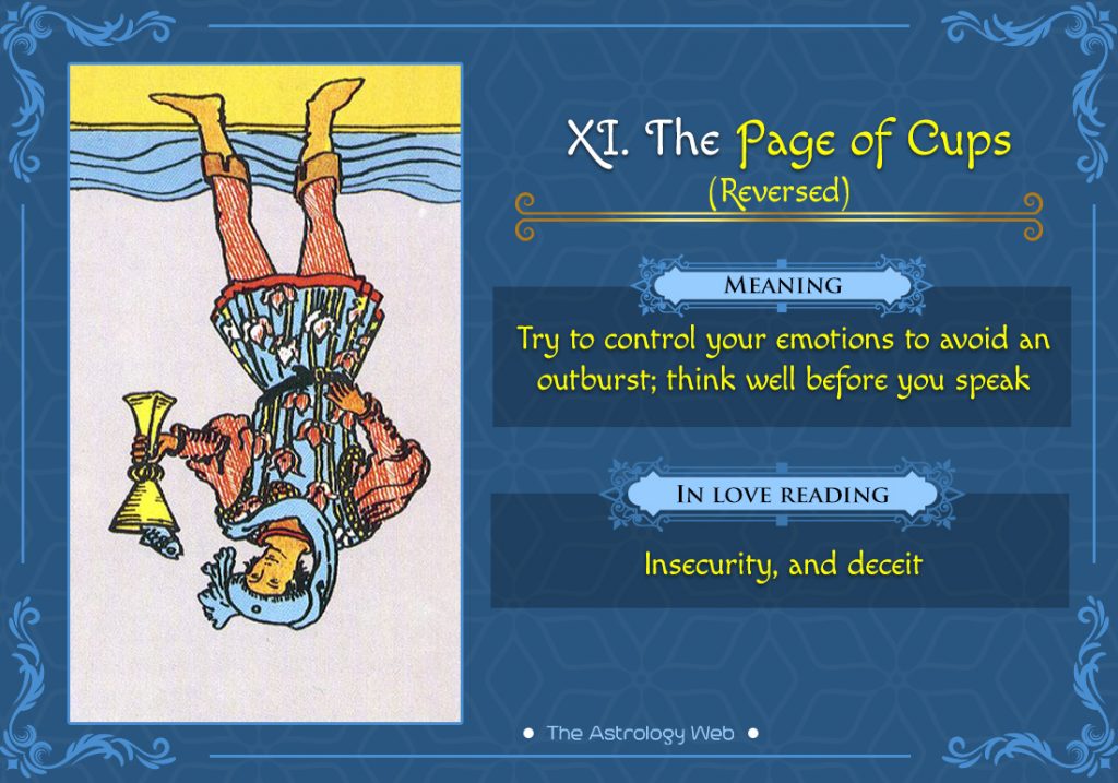 The Page of Cups Reversed