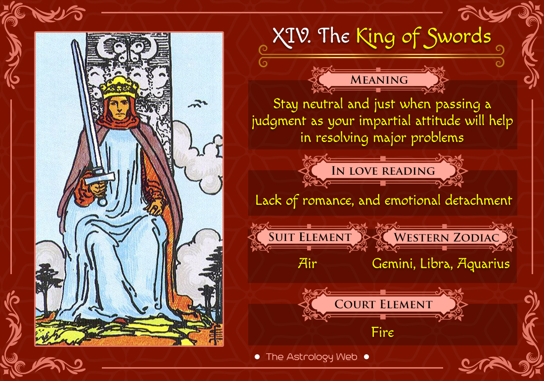 The King of Swords