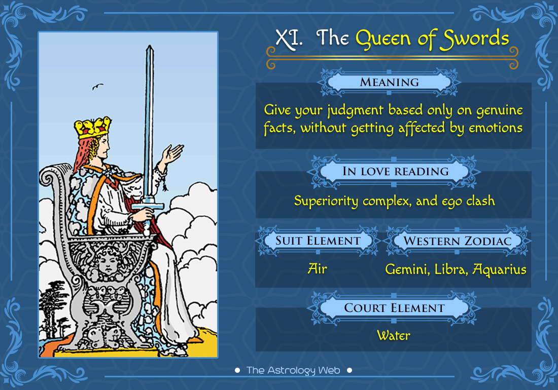 What does it mean when you get the Queen of Swords?