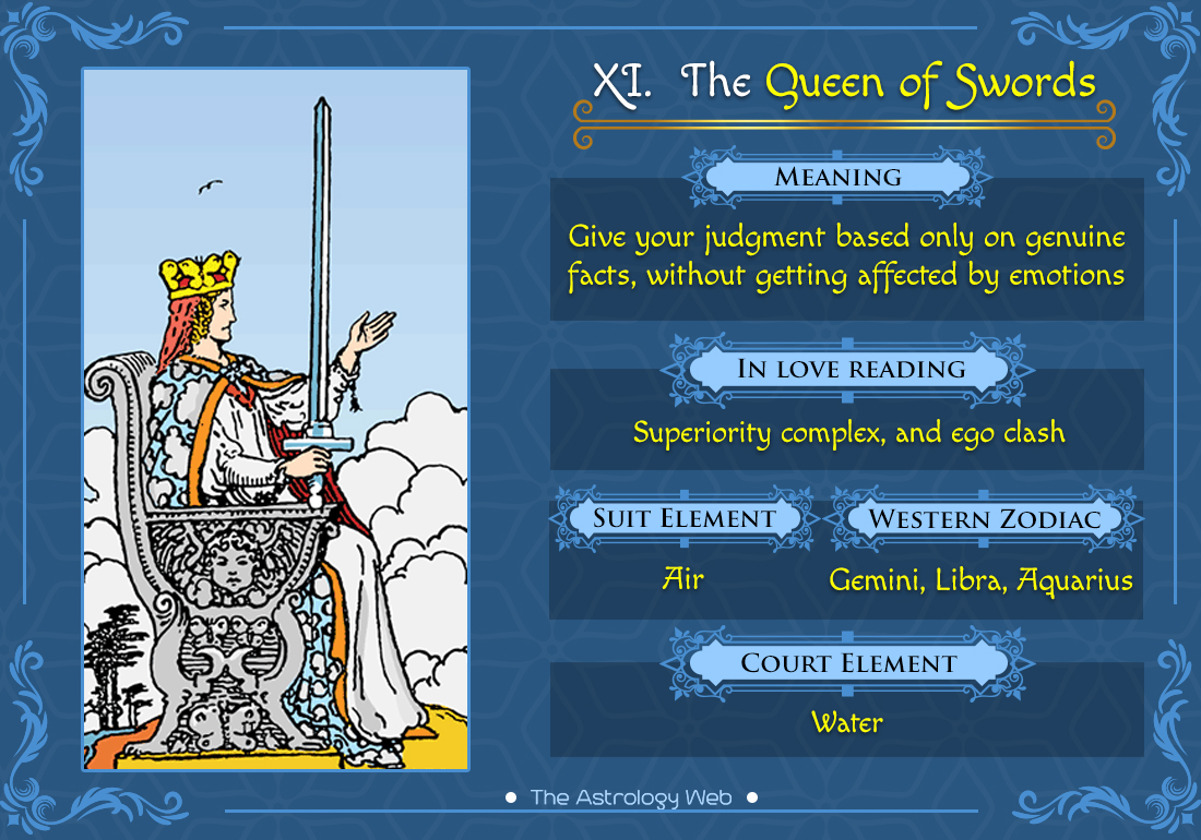 Unveiling the Queen of Swords: Symbolism and Perspective