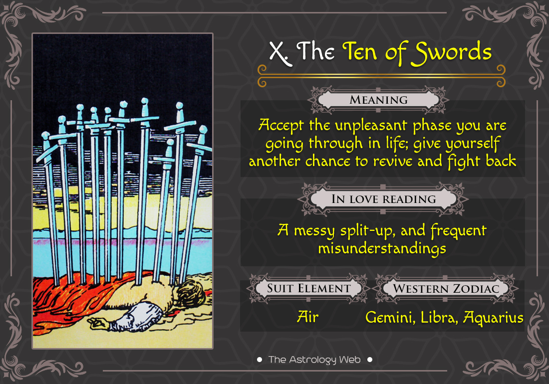 The Ten of Swords