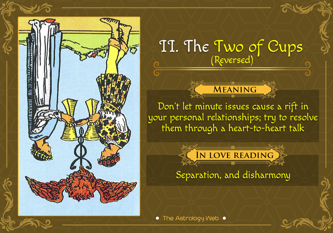 The Two of Cups Tarot Card Reversed