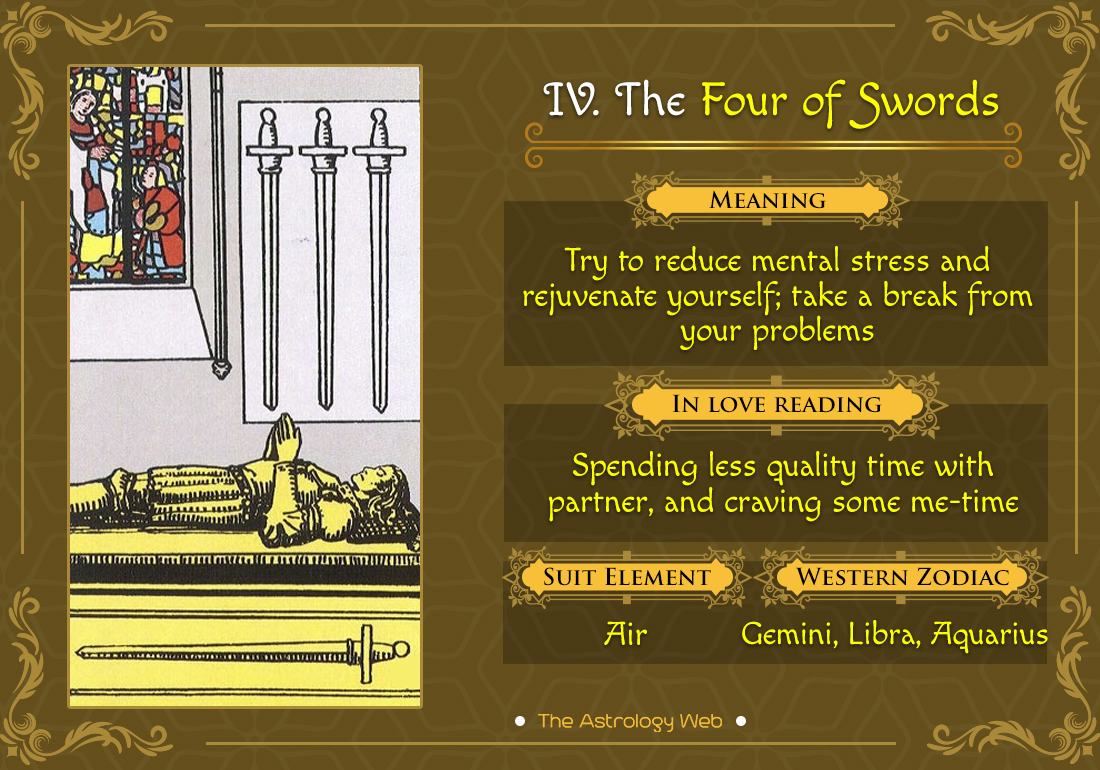 4 Of Swords Tribeca Tarot Reader Four Of Swords 4 Of Swords Tribeca Tarot Reader Four Of Swords