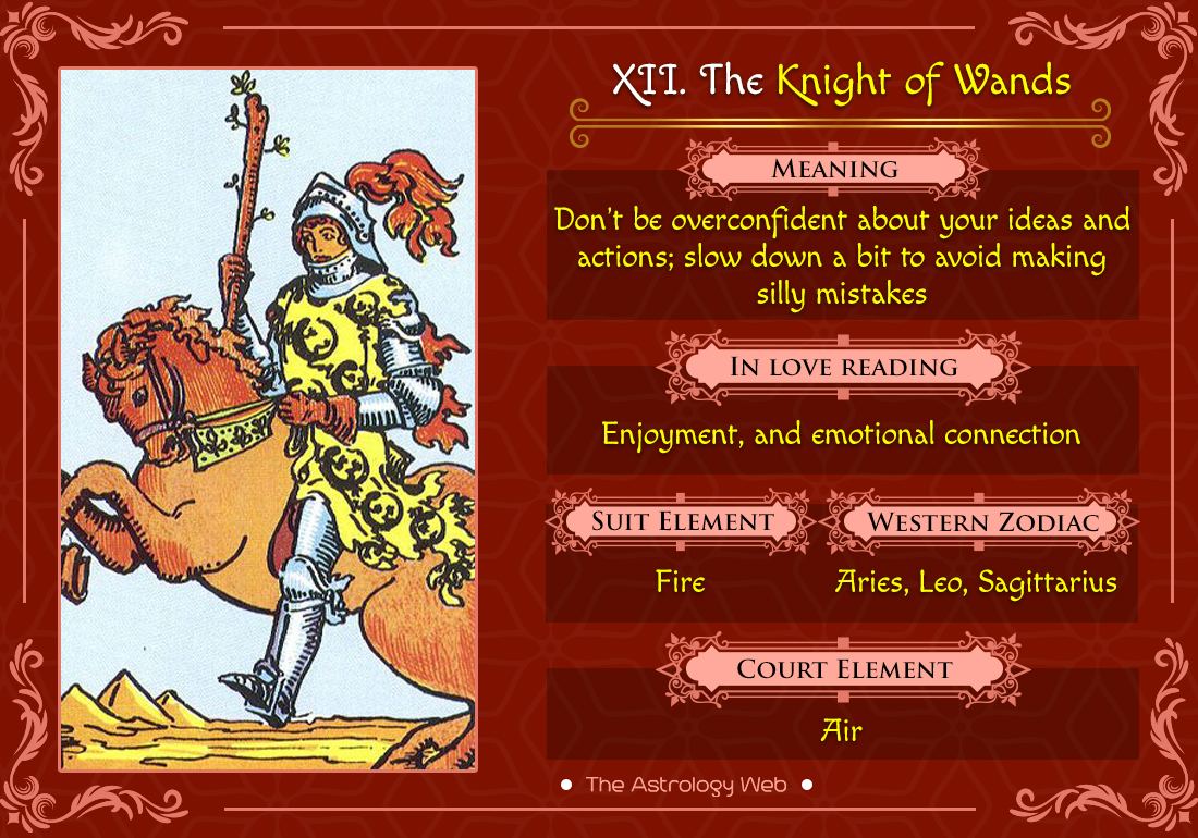 What does Knight of Wands mean in a love reading?