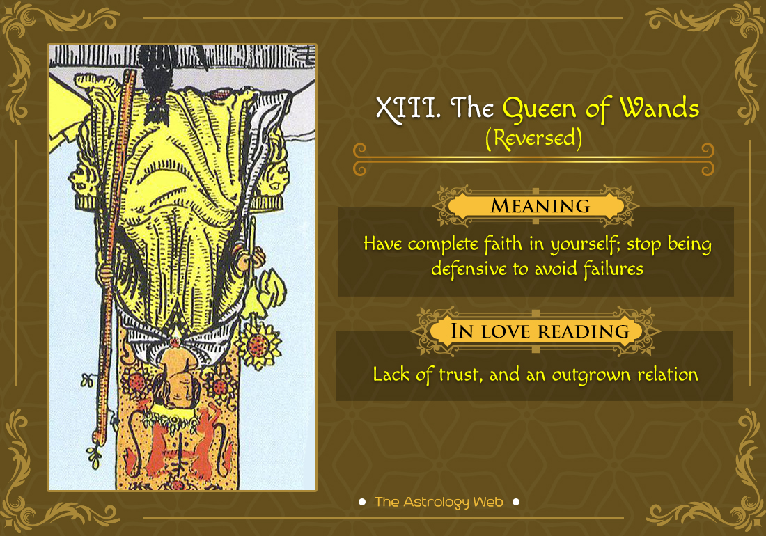 Queen of Wands Tarot Card Meaning - Upright and Reversed – Labyrinthos