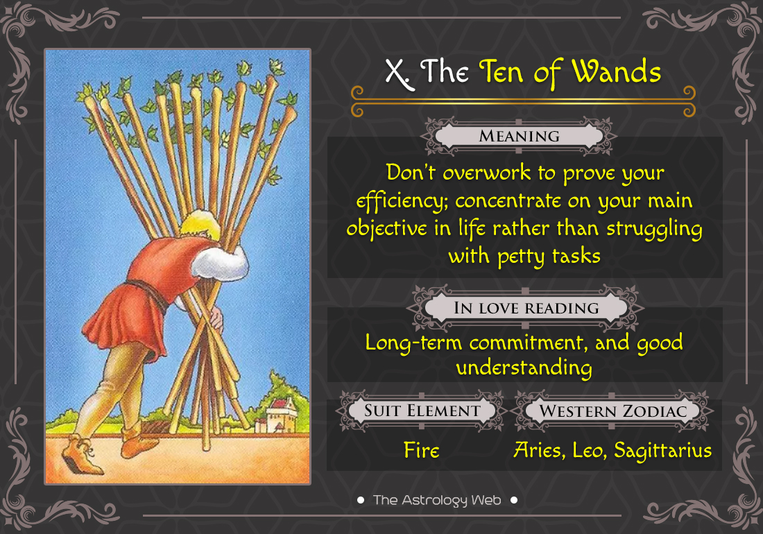 The of Wands Tarot The Astrology Web