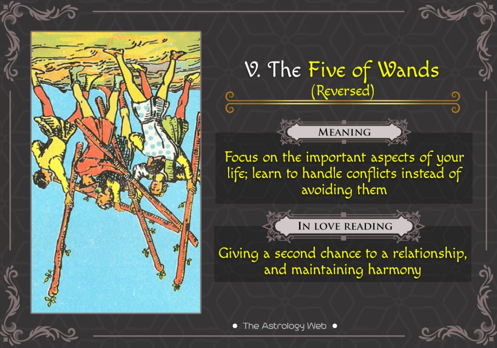 The Five of Wands Reversed