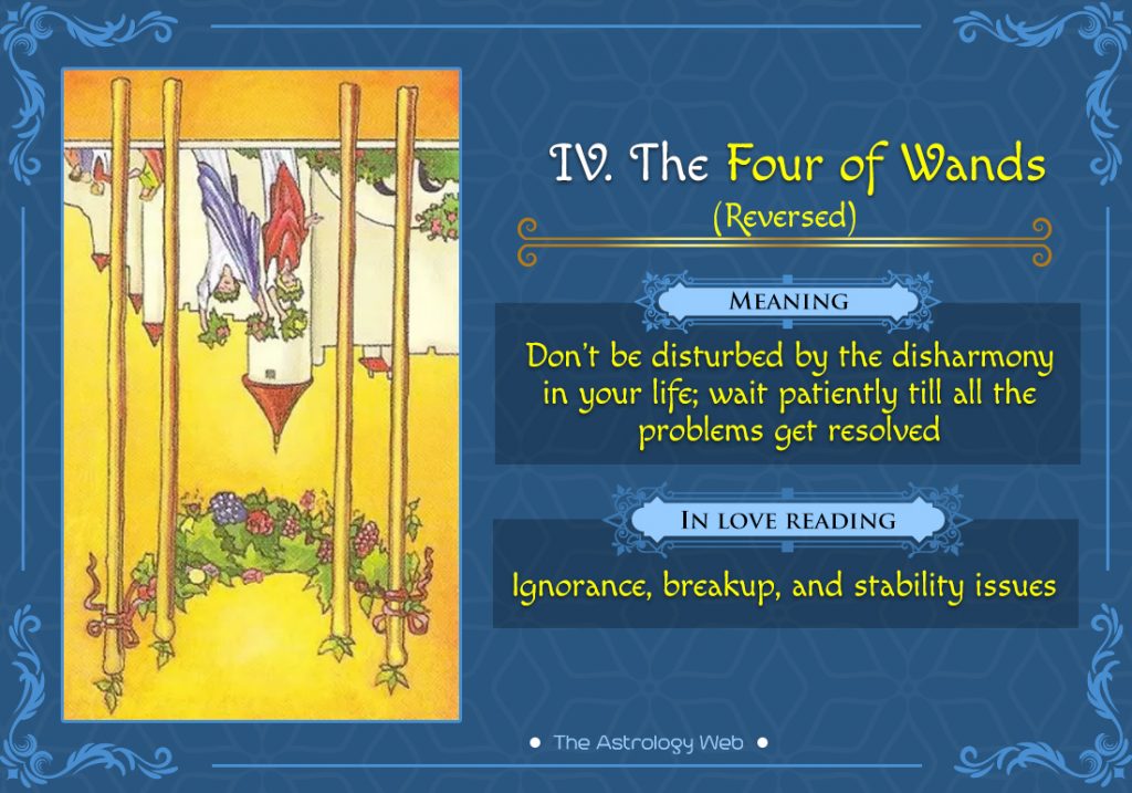 The Four of Wands Reversed