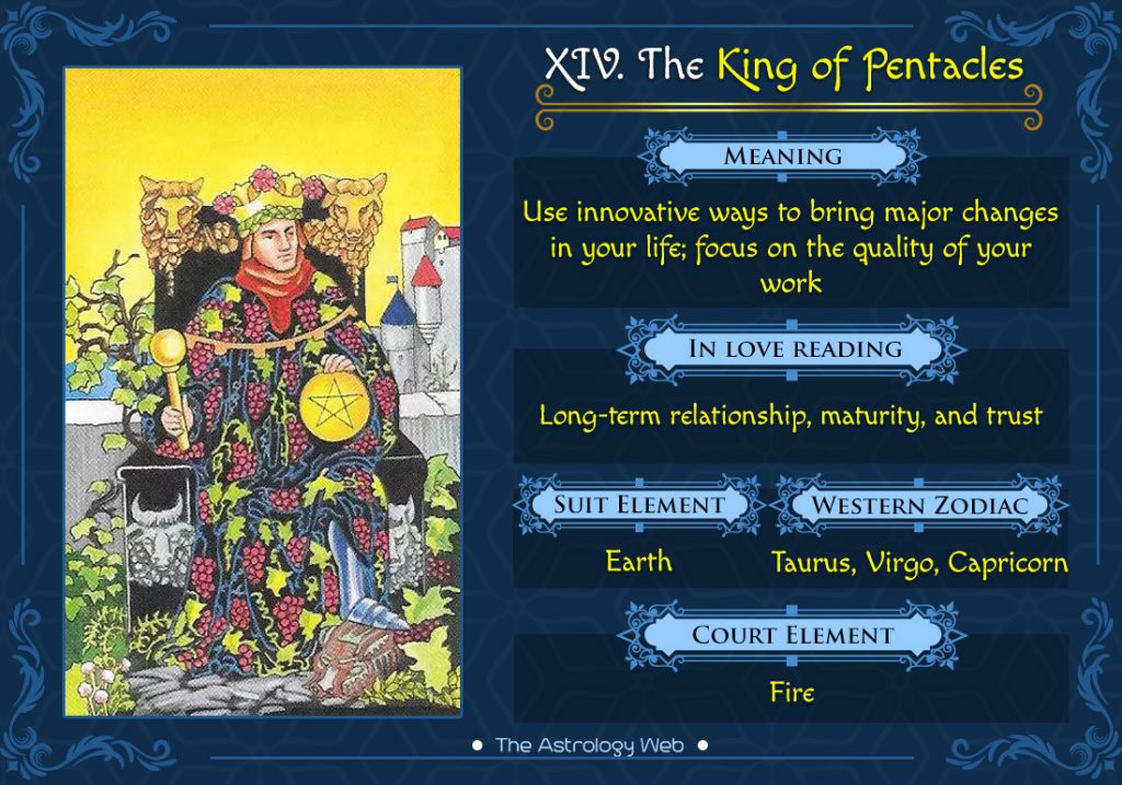 The King of Pentacles