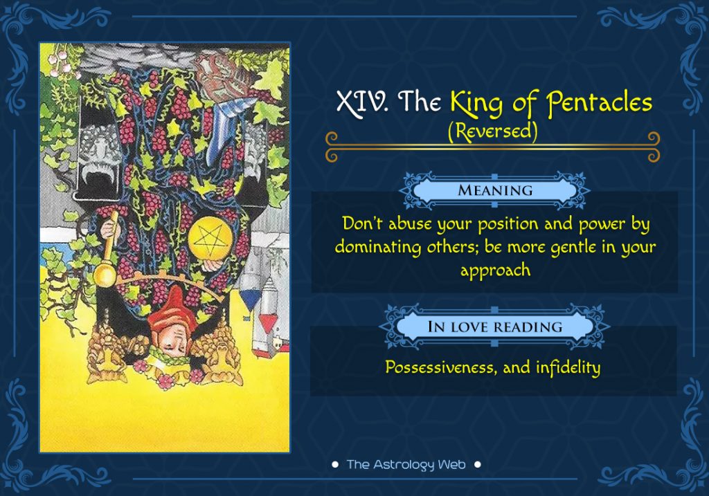 The King of Pentacles Reversed