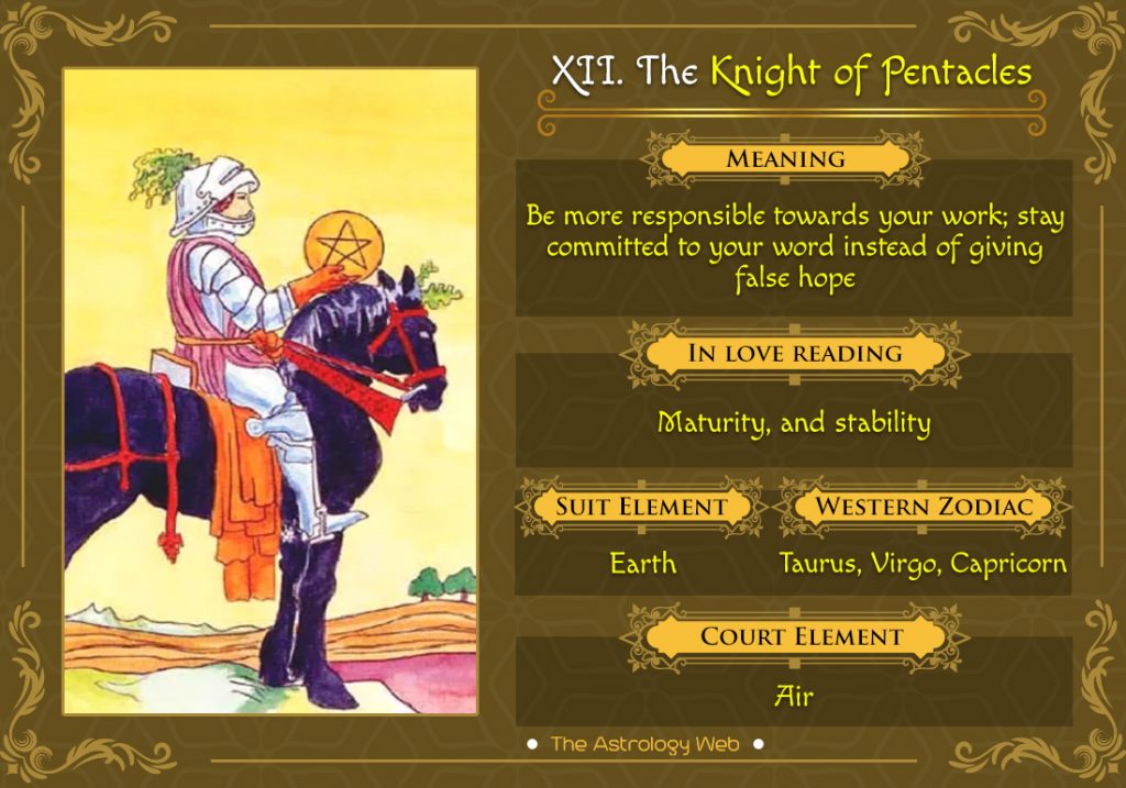 The Knight of Pentacles