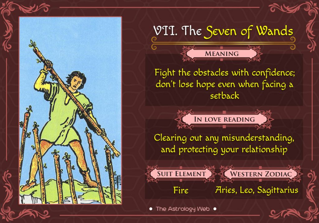 The Seven of Wands