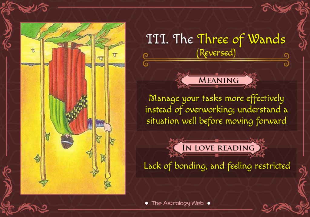 The Three of Wands Reversed