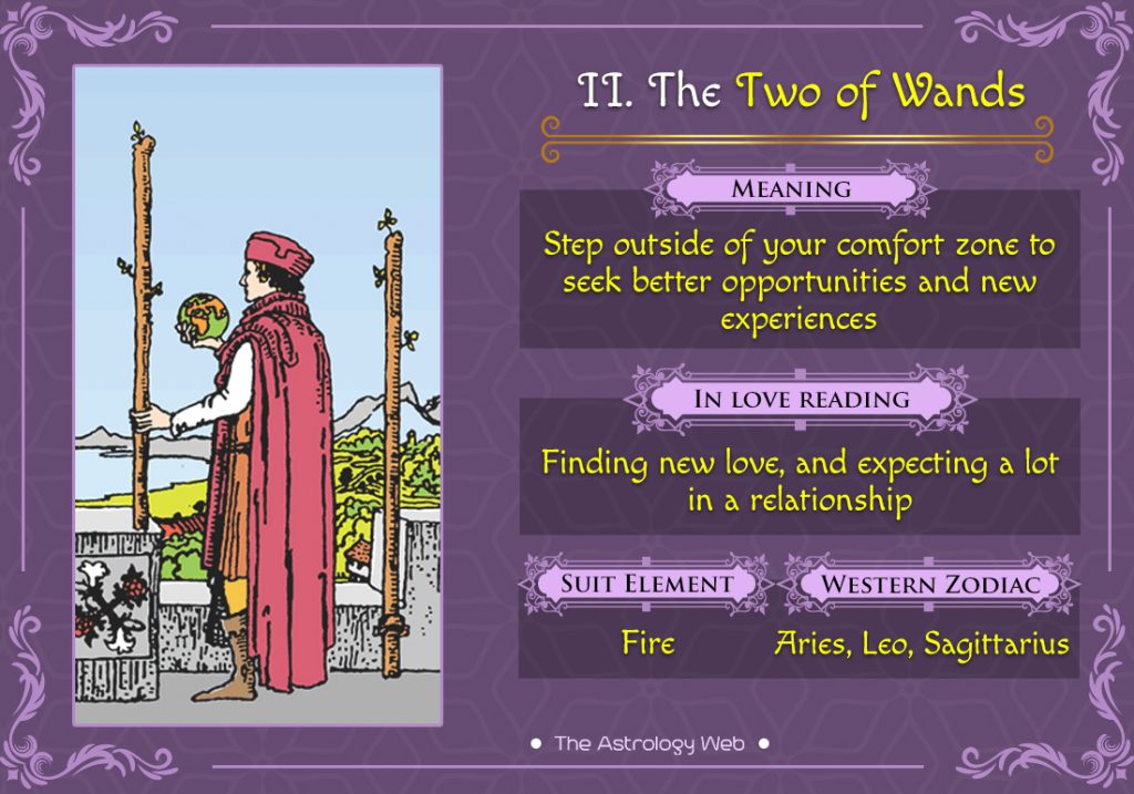 The Two of Wands