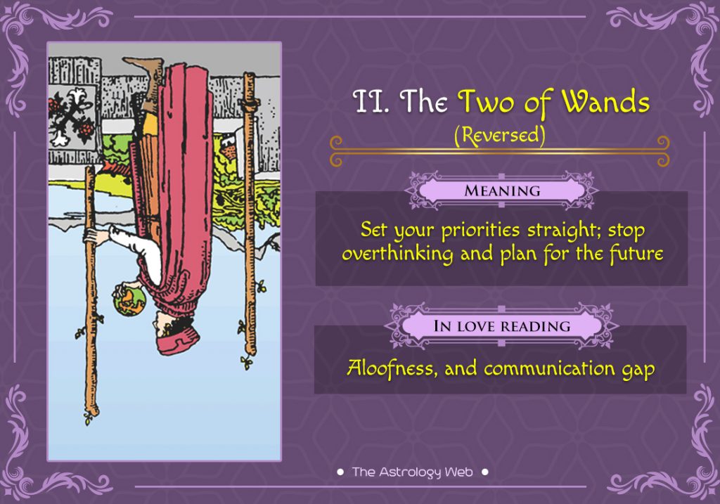 The Two of Wands Reversed