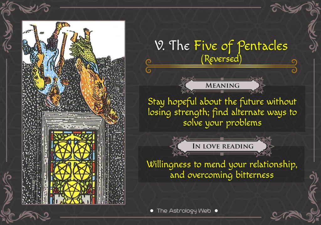 The Five of Pentacles