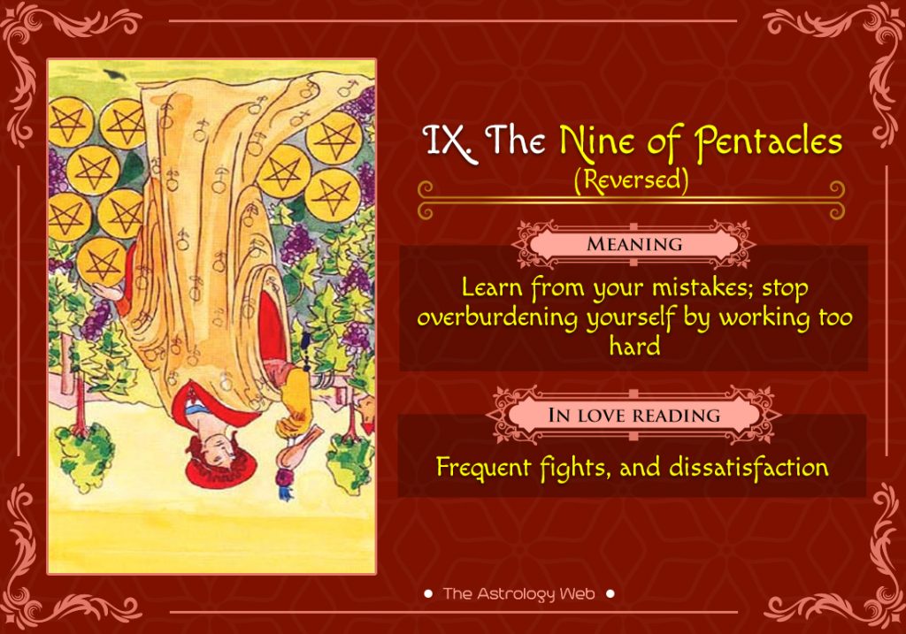 The Nine of Pentacles Reversed
