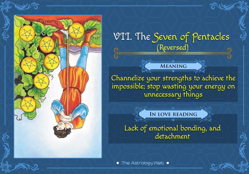 The Seven of Pentacles Reversed