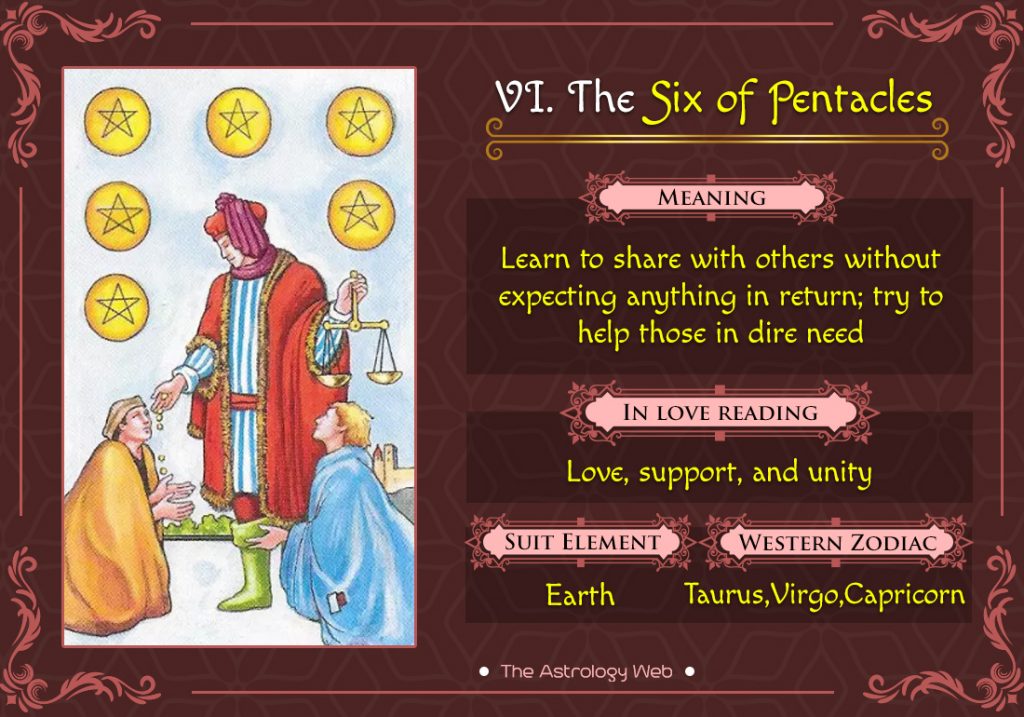 The Six of Pentacles