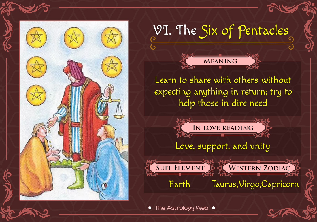 Card meaning. Six of Pentacles Tarot. 3 Of Pentacles meaning.