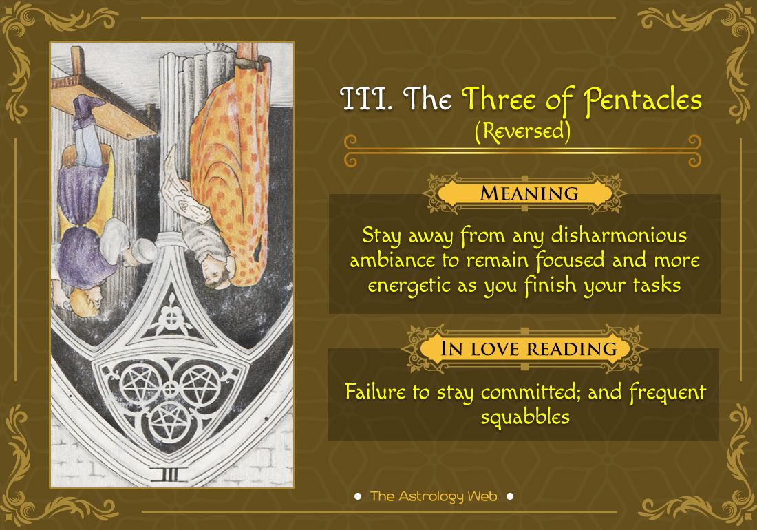 The Three of Pentacles Reversed