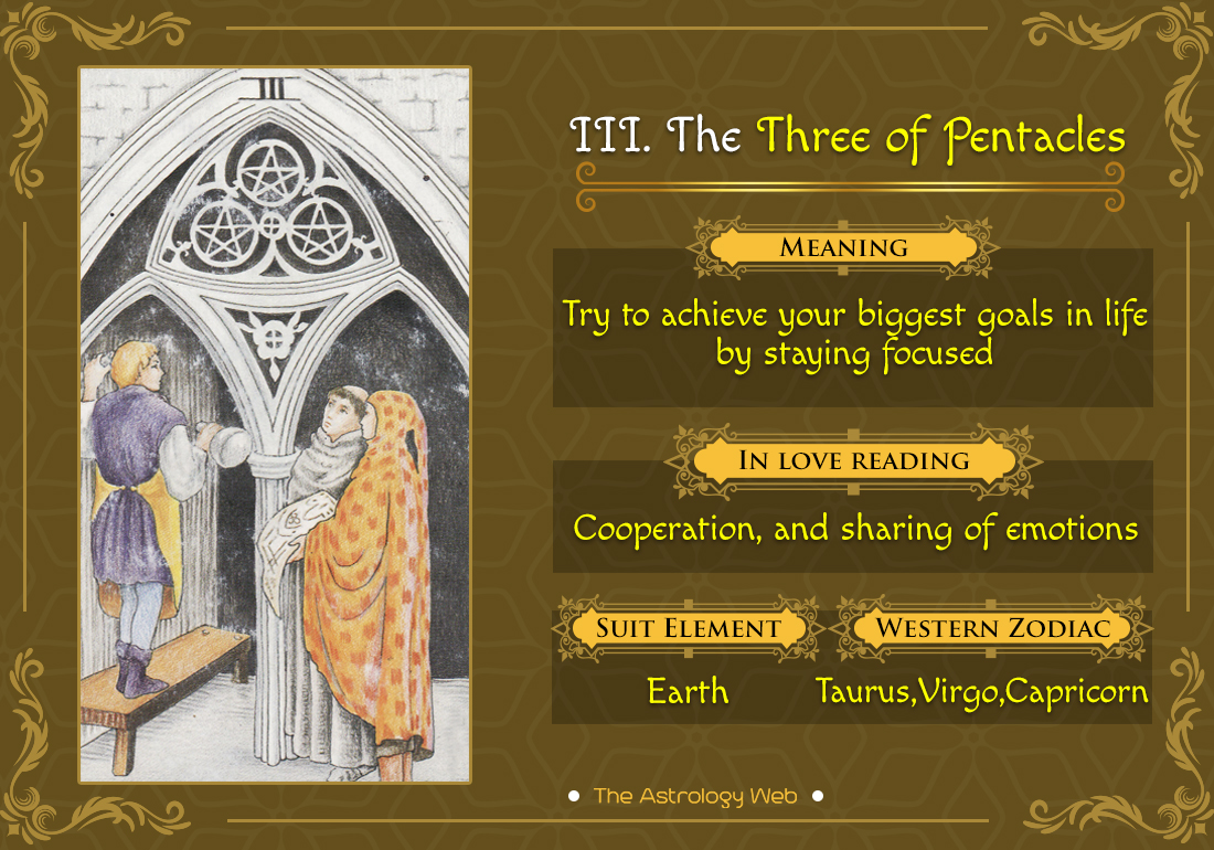 The Three of Pentacles