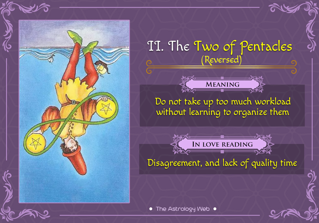 The Two of Pentacles Reversed