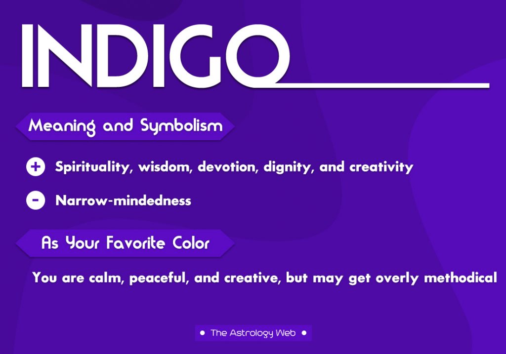 Indigo Meaning Symbolism Favorite Color