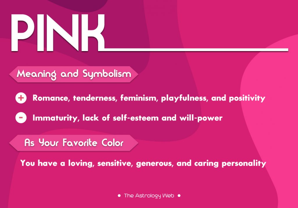 Pink Meaning Symbolism Favorite Color