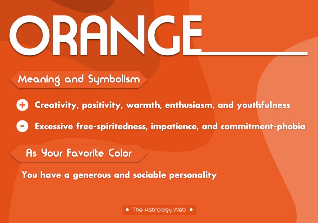 Amber Meaning Symbolism Favorite Color