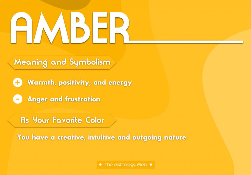 Ambre Signification Symbolisme Couleur préférée