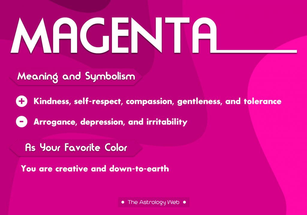 Magenta Meaning Symbolism Favorite Color