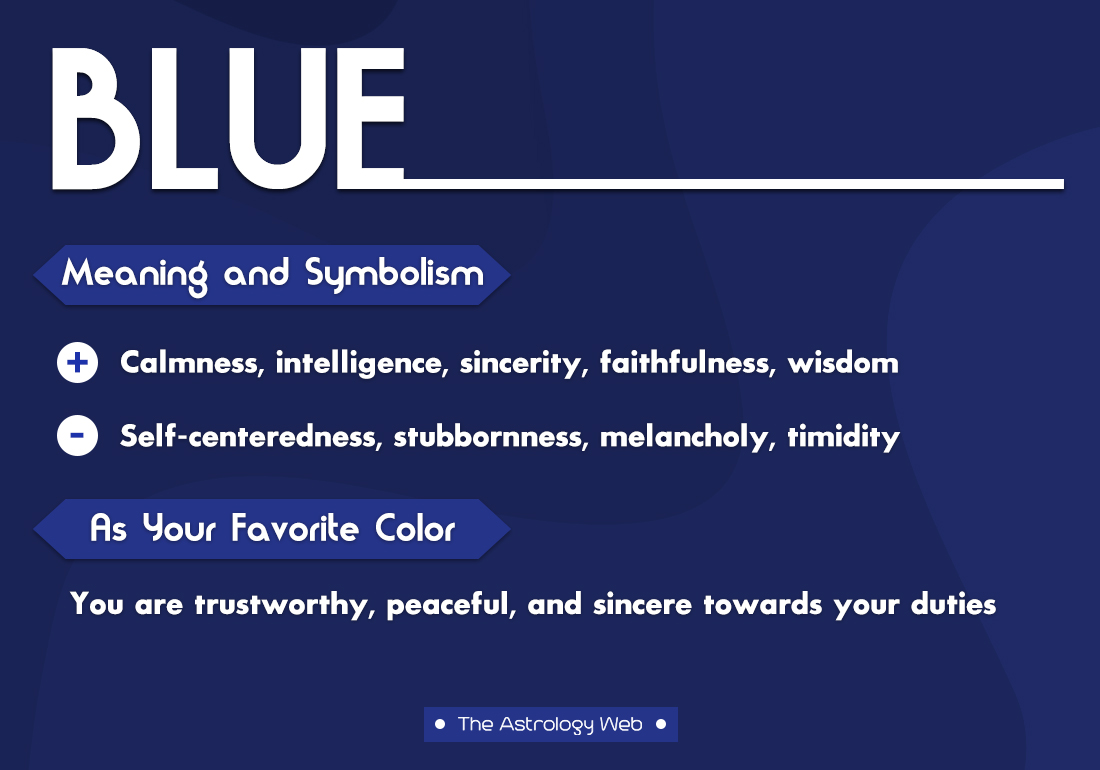 Blue Hair: Its Spiritual Significance and Meaning - wide 4