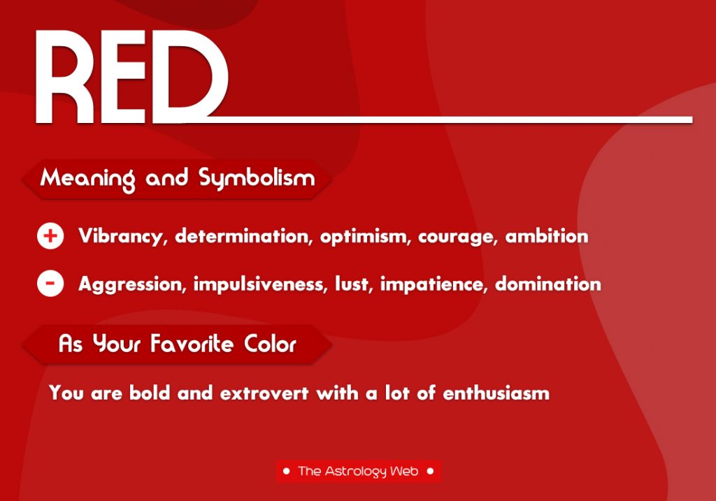 Red Meaning Symbolism Favorite Color