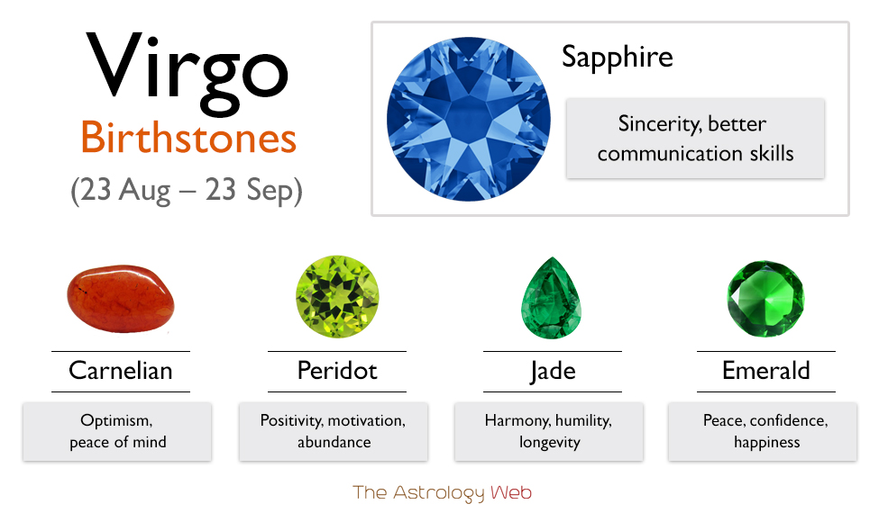 Virgo Birthstone Color and Healing Properties with
