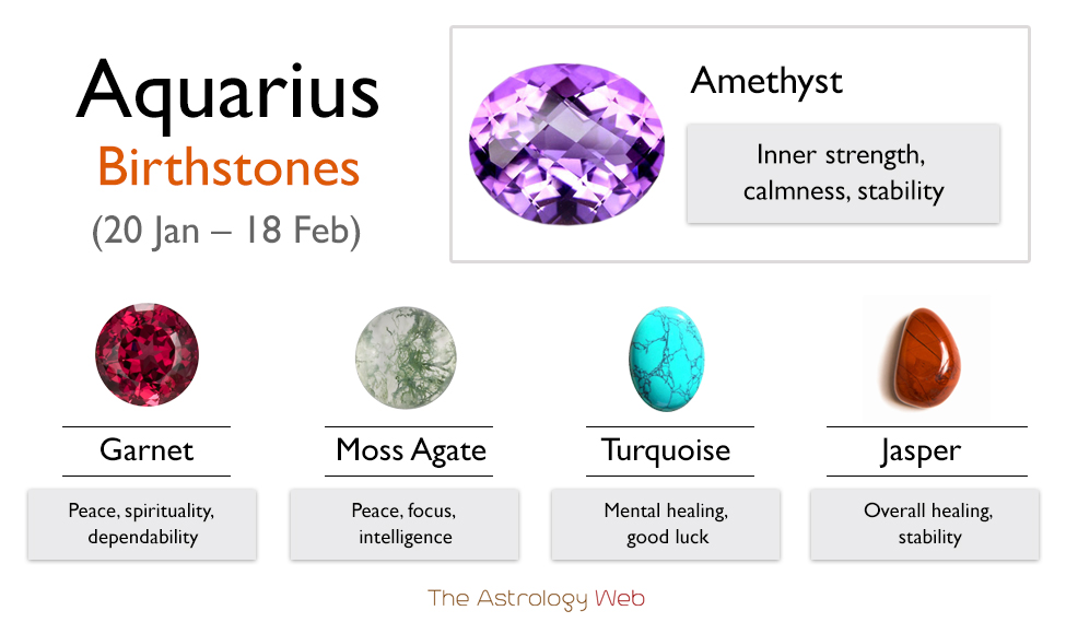 Aquarius Birthstone Color and Healing Properties with