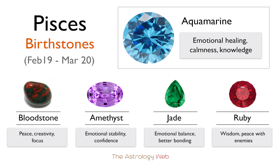 Pisces Birthstone Color And Healing Properties With Pictures The Pisces Birthstone Color And Healing Properties With Pictures The